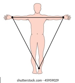 Position of ECG limb leads