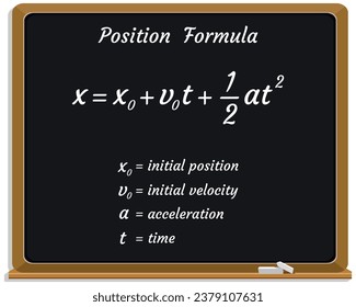 Positionieren Sie die Formel auf einer schwarzen Tafel. Schule. Physikformel. Vektorgrafik.