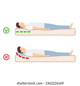 The position of the head and pillows, lying on back. Orthopedic pillow. The correct position posture. Spinal curvature. Good posture. Healthy back. Isolated vector illustration