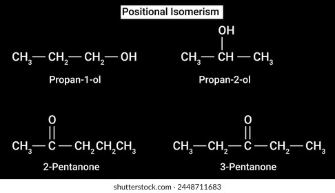 Los isómeros de posición tienen la misma fórmula molecular, pero difieren en la posición de un grupo funcional en la cadena de carbono.