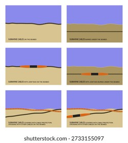Posição dos cabos submarinos no fundo do mar. Ilustração vetorial.