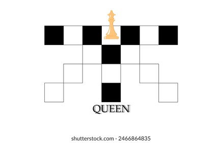 positions and moves of chess pieces, in a game of chess