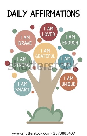 Positive Affirmation Poster, Daily Affirmation Wall Art, Therapy Office Decor, Mental Health, Calm Corner, School Psychology, Cognitive Behavioral Therapy