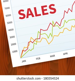 Positive business sales graph on wood vector background. layered.
