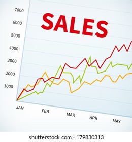 Positive business sales graph. vector background. layered.