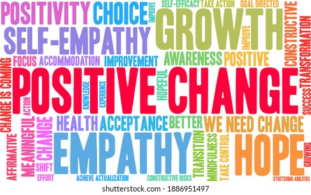 Positive Change word cloud on a white background. 