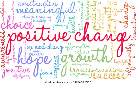 Positive Change word cloud on a white background. 