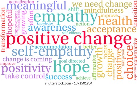 Positive Change word cloud on a white background. 