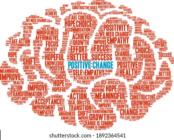 Positive Change word cloud on a white background. 