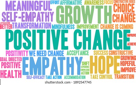 Positive Change word cloud on a white background. 