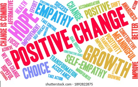 Positive Change word cloud on a white background. 