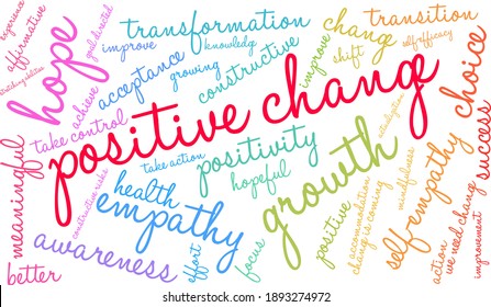 Positive Change word cloud on a white background. 