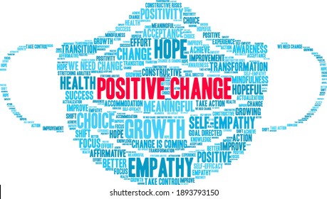 Positive Change word cloud on a white background. 