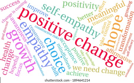 Positive Change word cloud on a white background. 