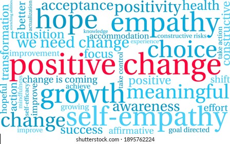 Positive Change word cloud on a white background. 