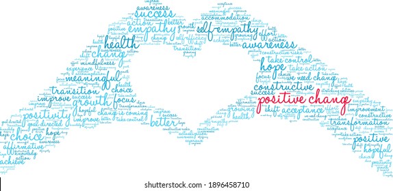 Positive Change word cloud on a white background. 