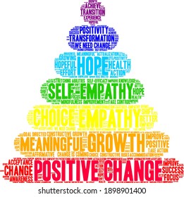 Positive Change word cloud on a white background. 