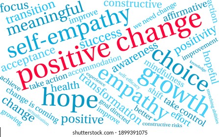 Positive Change word cloud on a white background. 