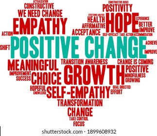 Positive Change word cloud on a white background. 