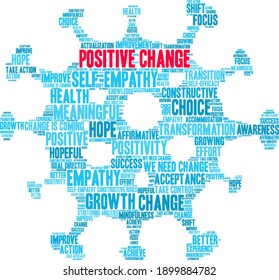 Positive Change word cloud on a white background. 