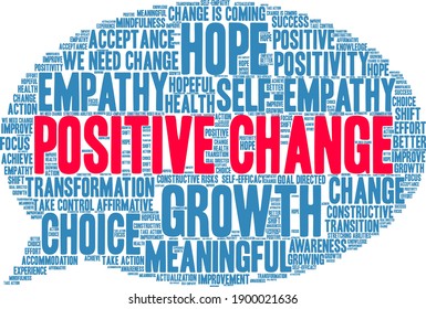 Positive Change word cloud on a white background. 