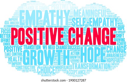 Positive Change word cloud on a white background. 