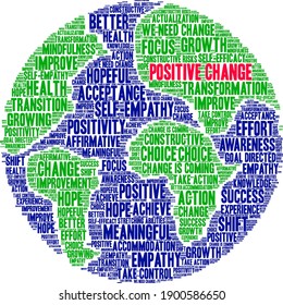 Positive Change word cloud on a white background. 