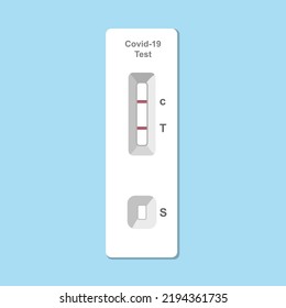 Positive Covid-19 lateral flow test result vector 