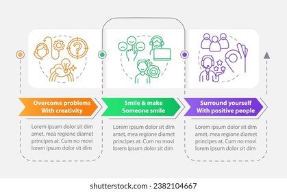 Positive in customer service rectangle infographic template. Data visualization with 3 steps. Editable timeline info chart. Workflow layout with line icons. Myriad Pro-Bold, Regular fonts used