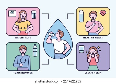 Los efectos positivos del agua potable se explican con ilustraciones informativas. ilustración vectorial de estilo de diseño plano.