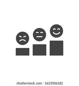 Positive feedback sign. Customer satisfaction icon. Smile chart symbol. Customer feedback icon. Evaluation. Vector