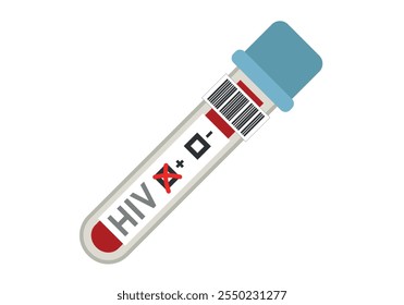 Teste positivo para HIV ou AIDS