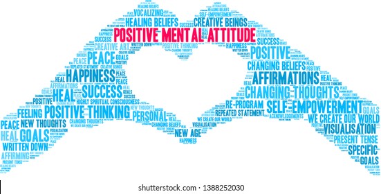 Positive Mental Attitude Brain word cloud on a white background.