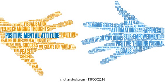 Positive Mental Attitude word cloud on a white background.