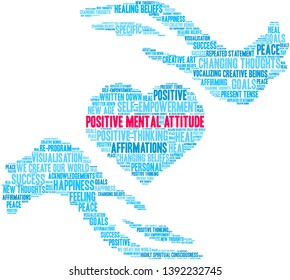 Positive Mental Attitude word cloud on a white background.