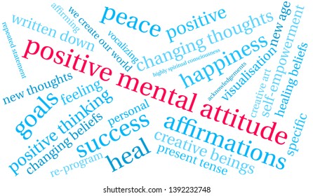 Positive Mental Attitude word cloud on a white background.