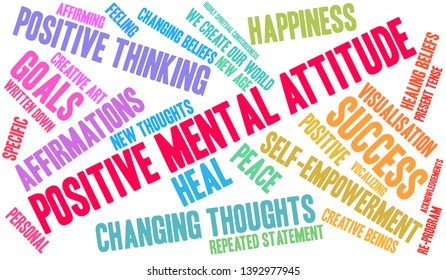Positive Mental Attitude word cloud on a white background.