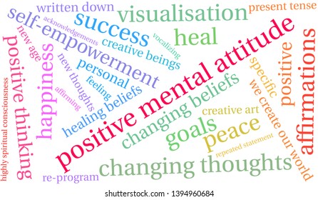 Positive Mental Attitude word cloud on a white background.