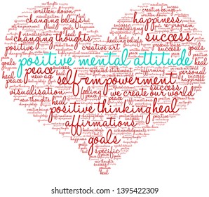 Positive Mental Attitude word cloud on a white background.