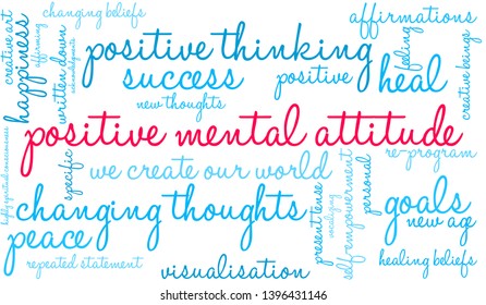 Positive Mental Attitude word cloud on a white background.