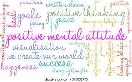 Positive Mental Attitude word cloud on a white background.