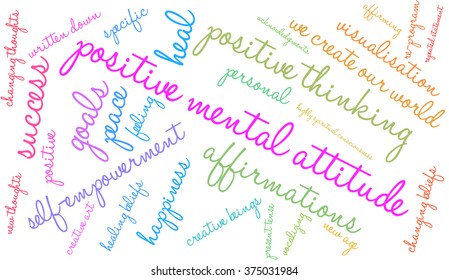 Positive Mental Attitude word cloud on a white background.