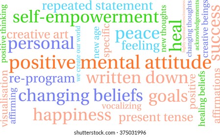 Positive Mental Attitude word cloud on a white background.