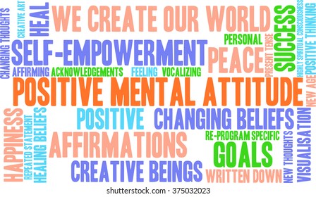 Positive Mental Attitude word cloud on a white background.