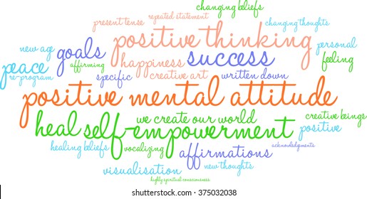 Positive Mental Attitude word cloud on a white background.