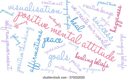 Positive Mental Attitude word cloud on a white background.