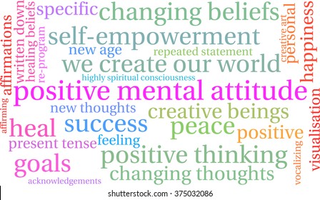 Positive Mental Attitude word cloud on a white background.