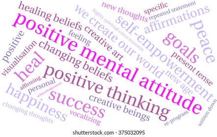 Positive Mental Attitude word cloud on a white background.