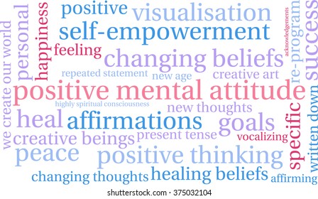 Positive Mental Attitude word cloud on a white background.
