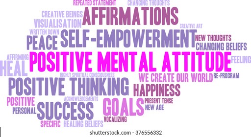 Positive Mental Attitude word cloud on a white background.